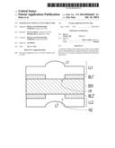 WAFER LEVEL OPTICAL LENS STRUCTURE diagram and image