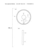 Endoscope Objective Lens diagram and image