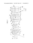 Endoscope Objective Lens diagram and image