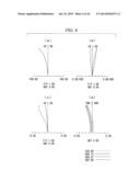 Endoscope Objective Lens diagram and image