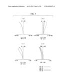 Endoscope Objective Lens diagram and image