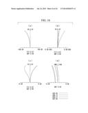 Endoscope Objective Lens diagram and image