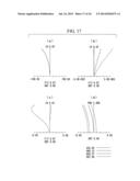 Endoscope Objective Lens diagram and image