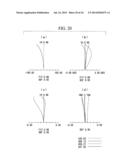 Endoscope Objective Lens diagram and image