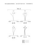 Endoscope Objective Lens diagram and image