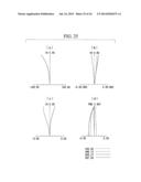 Endoscope Objective Lens diagram and image