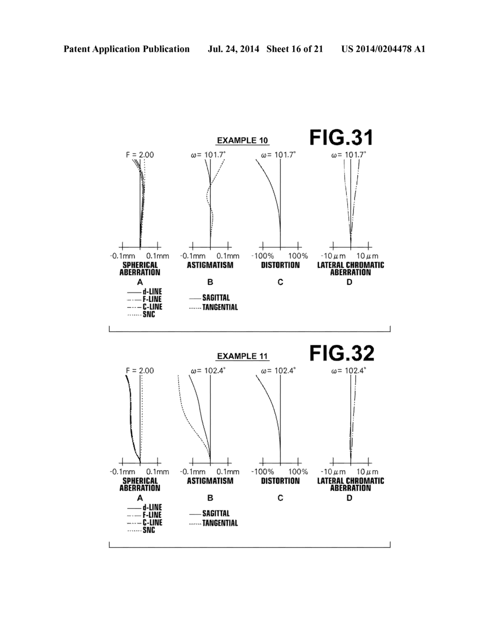 IMAGING LENS AND IMAGING APPARATUS - diagram, schematic, and image 17