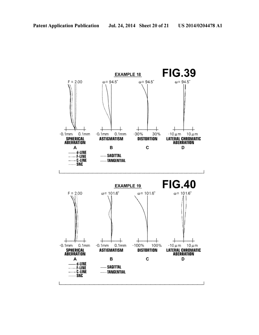 IMAGING LENS AND IMAGING APPARATUS - diagram, schematic, and image 21