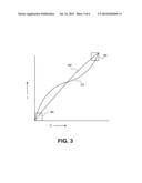 DISTRIBUTED ELECTROSTATIC DISCHARGE PROTECTION FOR AN ON-PACKAGE     INPUT/OUTPUT ARCHITECTURE diagram and image