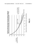 DISTRIBUTED ELECTROSTATIC DISCHARGE PROTECTION FOR AN ON-PACKAGE     INPUT/OUTPUT ARCHITECTURE diagram and image