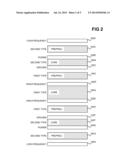 PCB stackup having high- and low-frequency conductive layers and having     insulating layers of different material types diagram and image