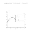 TRANSFORMER SUB-CIRCUIT diagram and image