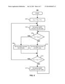 CHARGING CIRCUIT FOR A POWER CONVERTER CONTROLLER diagram and image