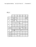 SEMICONDUCTOR DEVICE diagram and image