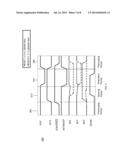 COMPLEMENTARY METAL-OXIDE-SEMICONDUCTOR (CMOS) DYNAMIC RANDOM ACCESS     MEMORY (DRAM) CELL WITH SENSE AMPLIFIER diagram and image