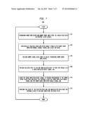 MEMORY HAVING SENSE AMPLIFIER FOR OUTPUT TRACKING BY CONTROLLED FEEDBACK     LATCH diagram and image