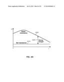 Multilevel Differential Sensing in Phase Change Memory diagram and image