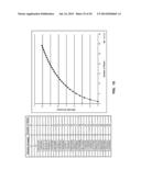 Multilevel Differential Sensing in Phase Change Memory diagram and image