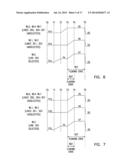 APPARATUSES AND METHODS INCLUDING MEMORY WRITE OPERATION diagram and image