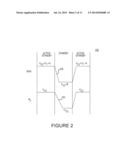 APPARATUS AND METHODS OF DRIVING SIGNAL FOR REDUCING THE LEAKAGE CURRENT diagram and image