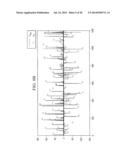 SIMULTANEOUS WAVELET EXTRACTION AND DECONVOLUTION PROCESSING IN THE TIME     DOMAIN diagram and image