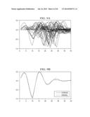 SIMULTANEOUS WAVELET EXTRACTION AND DECONVOLUTION PROCESSING IN THE TIME     DOMAIN diagram and image