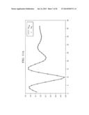 SIMULTANEOUS WAVELET EXTRACTION AND DECONVOLUTION PROCESSING IN THE TIME     DOMAIN diagram and image