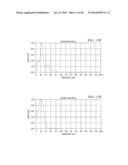 SIMULTANEOUS WAVELET EXTRACTION AND DECONVOLUTION PROCESSING IN THE TIME     DOMAIN diagram and image