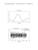 SIMULTANEOUS WAVELET EXTRACTION AND DECONVOLUTION PROCESSING IN THE TIME     DOMAIN diagram and image