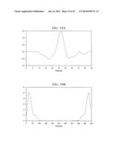 SIMULTANEOUS WAVELET EXTRACTION AND DECONVOLUTION PROCESSING IN THE TIME     DOMAIN diagram and image