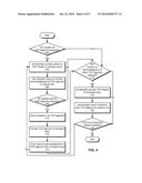 REDUCING ROUND-TRIP TIMES FOR TCP COMMUNICATIONS diagram and image