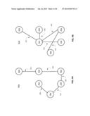 DEADLOCK-FREE ROUTING USING EDGE-DISJOINT SUB-NETWORKS diagram and image