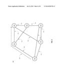 DEADLOCK-FREE ROUTING USING EDGE-DISJOINT SUB-NETWORKS diagram and image