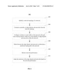 DEADLOCK-FREE ROUTING USING EDGE-DISJOINT SUB-NETWORKS diagram and image