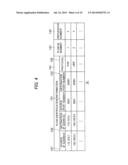 PACKET PROCESSING SYSTEM PROCESSING PACKETS BY PLURAL PROCESSORS diagram and image