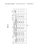 PACKET PROCESSING SYSTEM PROCESSING PACKETS BY PLURAL PROCESSORS diagram and image