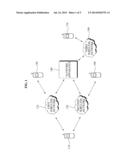 APPARATUS FOR DISTRIBUTING DATA TRAFFIC IN HETEROGENEOUS WIRELESS NETWORKS diagram and image