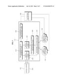 APPARATUS FOR DISTRIBUTING DATA TRAFFIC IN HETEROGENEOUS WIRELESS NETWORKS diagram and image