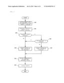 COMMUNICATION SPEED CONTROL SYSTEM diagram and image