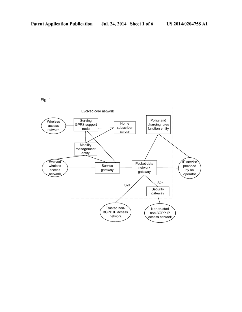 Multi-mode intelligent access method, device and system - diagram, schematic, and image 02