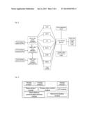 Multi-mode intelligent access method, device and system diagram and image