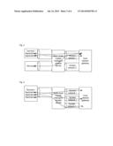 Multi-mode intelligent access method, device and system diagram and image