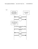 Multi-mode intelligent access method, device and system diagram and image