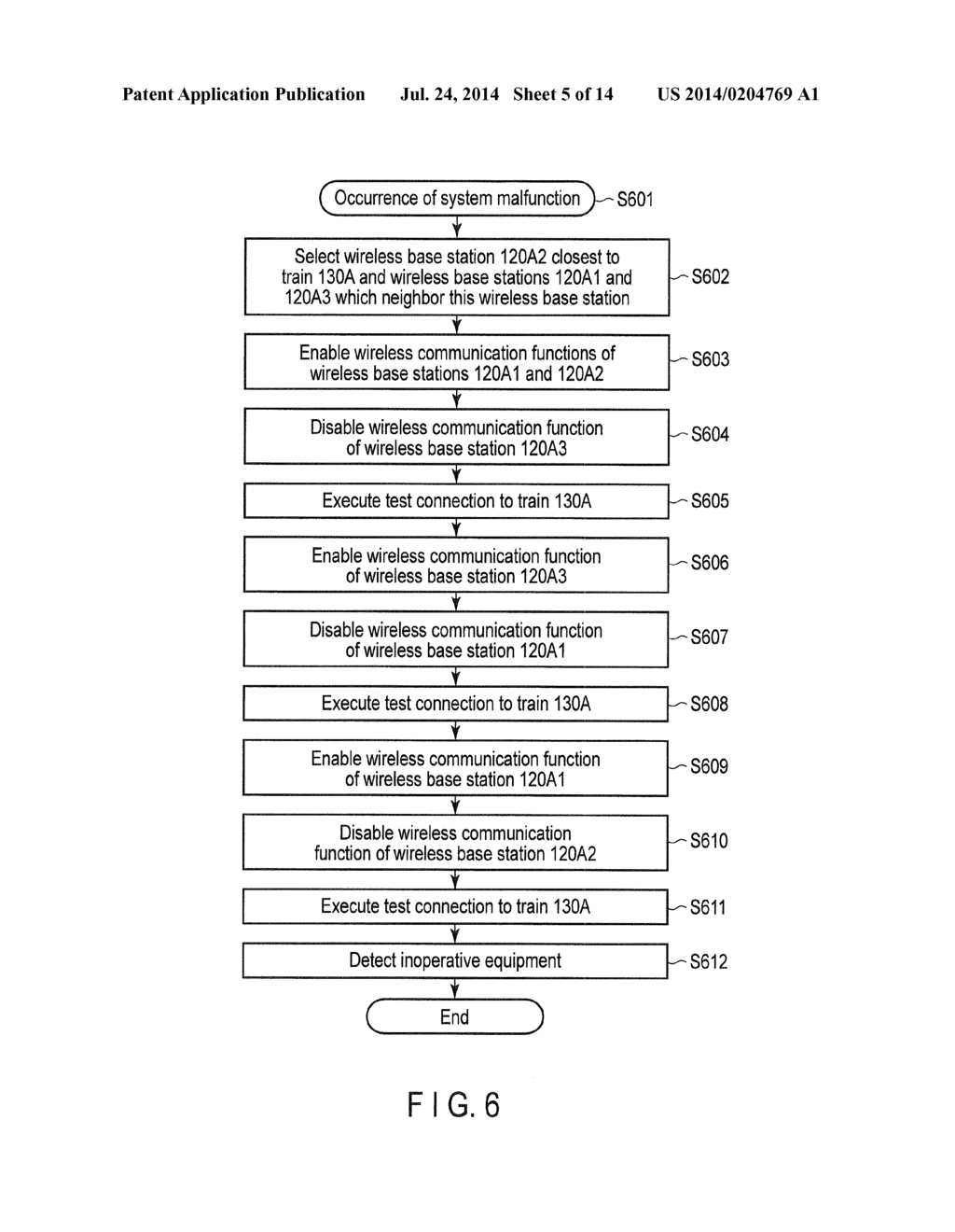 FAILURE DETECTION APPARATUS AND METHOD - diagram, schematic, and image 06