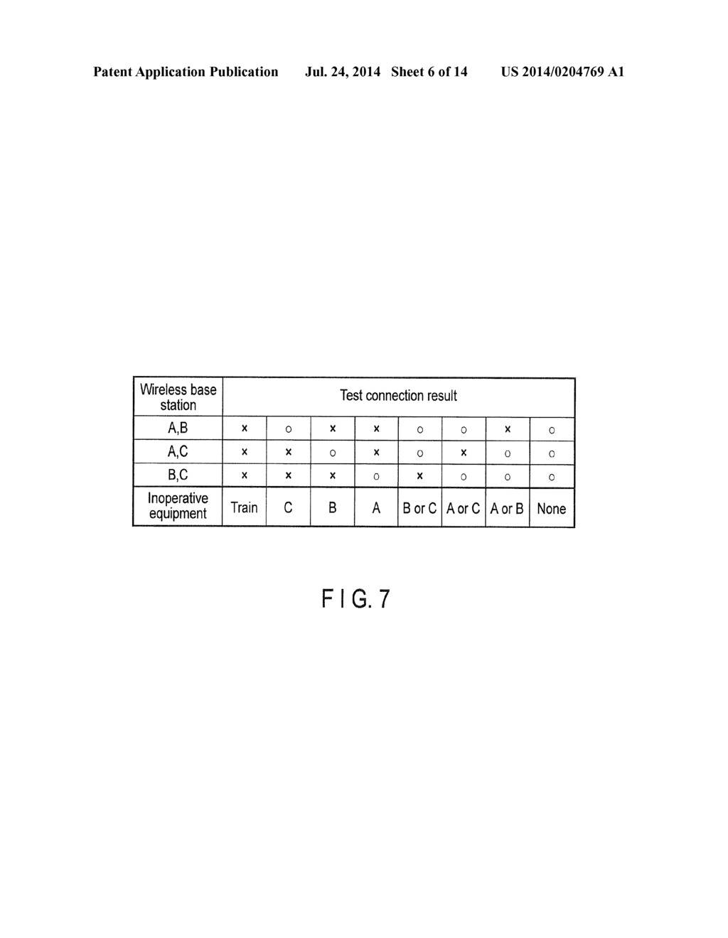 FAILURE DETECTION APPARATUS AND METHOD - diagram, schematic, and image 07