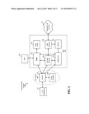 OPPORTUNISTIC INTERFERENCE ALIGNMENT FOR MULTI-CELL MULTI-USER UPLINK diagram and image
