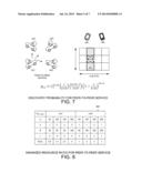 Fast Device Discovery for Device to Device Communication diagram and image