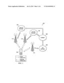 Optimized Offloading to WLAN in 3GPP-RAT Mobility diagram and image