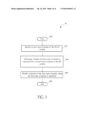 Method of Managing Packet Transmission for Wireless System diagram and image