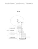 METHOD FOR TRANSMITTING UPLINK SIGNALS FROM A USER EQUIPMENT TO A BASE     STATION IN A WIRELESS COMMUNICATION SYSTEM AND METHOD FOR THE SAME diagram and image